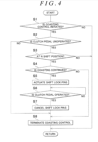 Illustration for article titled This Patent For A Toyota Assisted Manual Transmission Is Very Weird